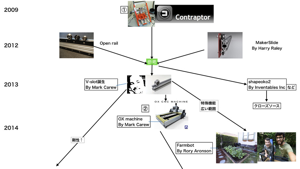 a48a80611e8f86e978fc7bf46406cb