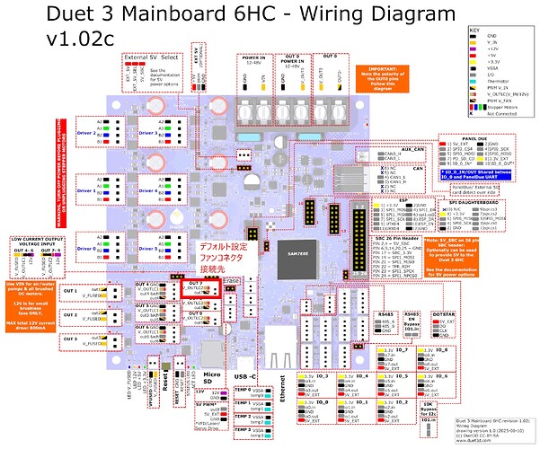 duet3_6hc_fan_wiring
