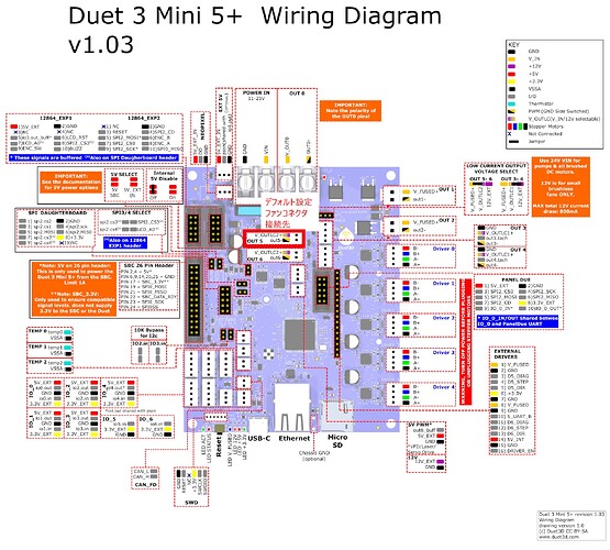 duet3_mini_fan_wiring
